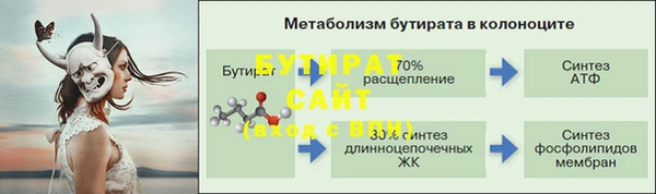 гашиш Белоозёрский